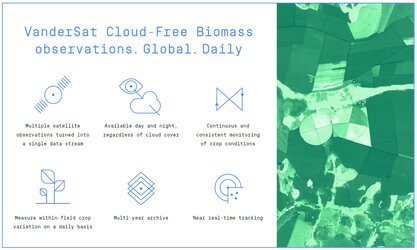 Benefits of Cloud-free Biomass