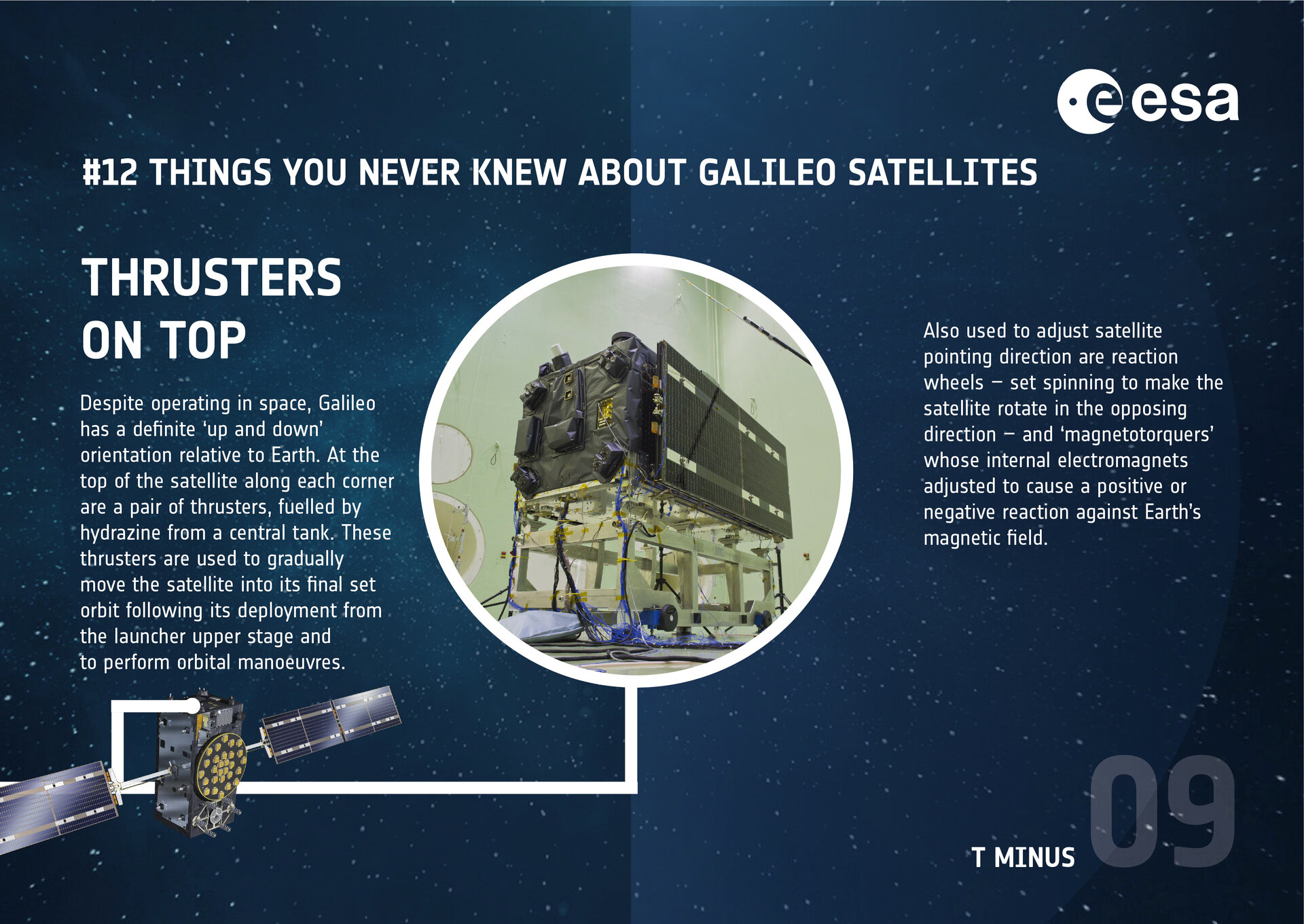 Galileo infographic: 'Thrusters on top'